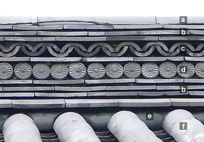 Edojou Shimizumon ]ˏ鐴 (Tokyo)