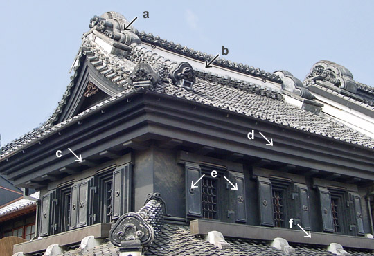 Hara  house in Kawagoe z (Saitama)