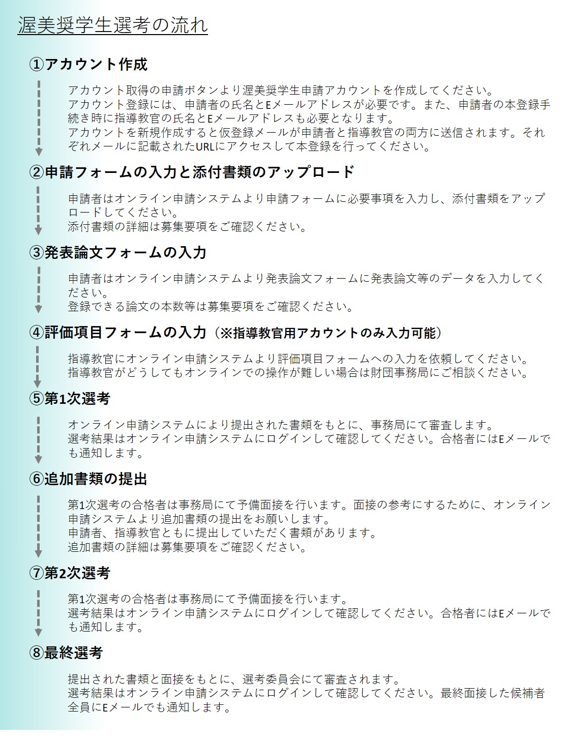 渥美奨学生選考の流れ
