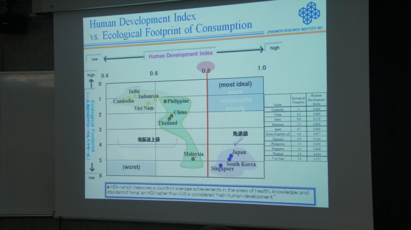 gal/SGRA_Forum_42_in_Waseda_by_Hayato/DSC05298.JPG