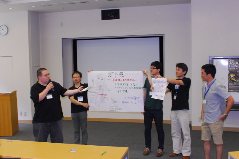 gal/The_3rd_SGRA_Workshop_in_Tateshina/3609.JPG