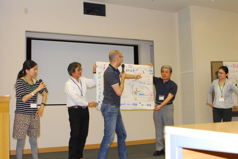 gal/The_3rd_SGRA_Workshop_in_Tateshina/3611.JPG